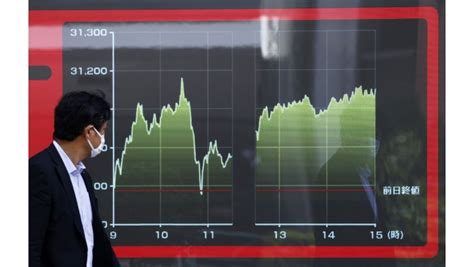 Saham Di Pasar Berkembang Naik Imbas Prospek Emiten Asia Market