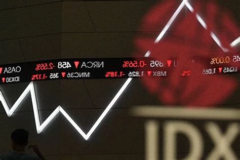 6 Istilah Saham Yang Wajib Kamu Ketahui Nomor 5 Tidak Perlu Dijelaskan