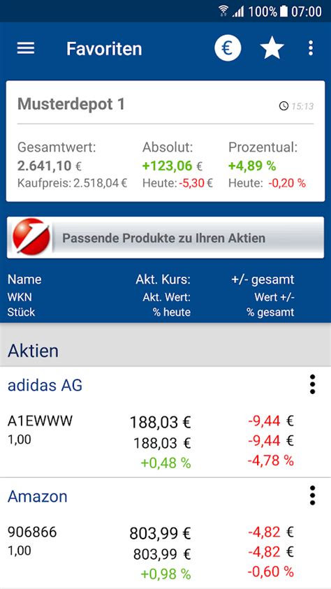 B Rse Aktien Finanzen Net Android Apps On Google Play