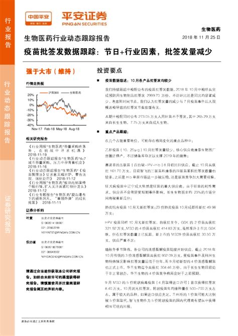 生物医药行业动态跟踪报告：疫苗批签发数据跟踪 节日行业因素，批签发量减少