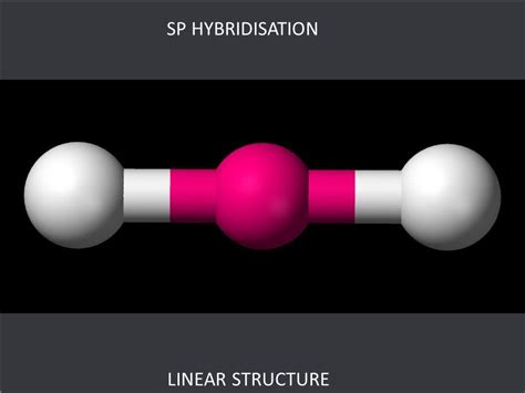 Sp Hybridisation Linear Structure Sp2 Hybridisation Triangular Planar