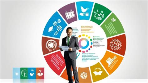 Premium Photo 3d Rendering Sustainable Development Wheel Illustration