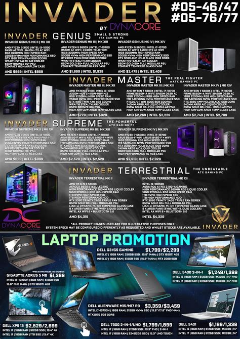 Sg Pc Fair Online Brochures Flyers And Price List Dynacore