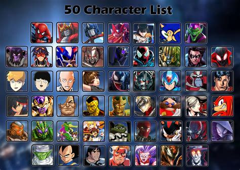 50 favourite fictional characters, AMA : r/DeathBattleMatchups