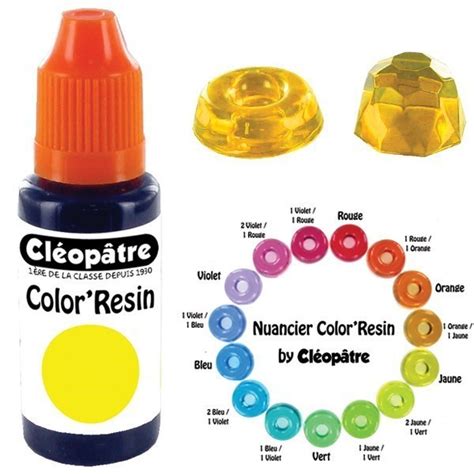 colorant universelle pour résine époxy