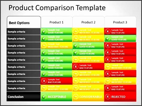 8 Product Comparison Template Excel Sampletemplatess Sampletemplatess