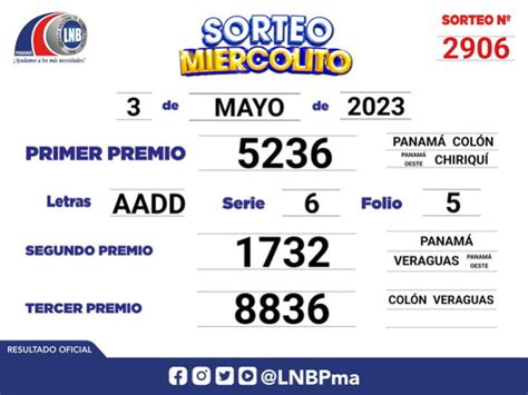 Loter A De Hoy Loter A Nacional De Panam Resultados De La Loter A