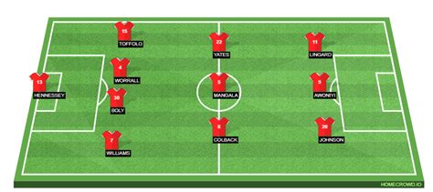 Manchester United Vs Nottingham Forest Preview Probable Lineups