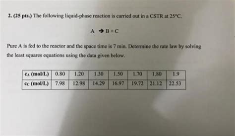 Solved 2 25 Pts The Following Liquid Phase Reaction Is Chegg