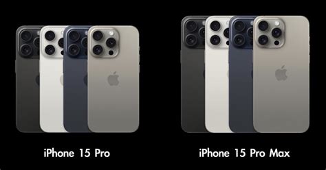 Iphone Pro Pro Max Iphone Pro Max Imagination