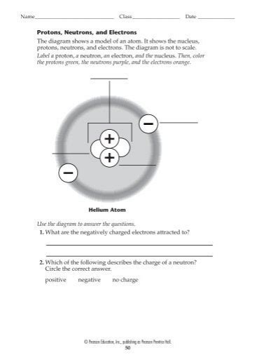 Protons, Neutrons, and Electrons The diagram shows a model of an ...