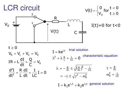 Parallel Lcr Circuit Diagram