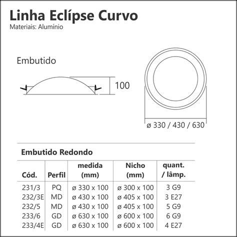 Lumin Ria De Embutir Eclipse Curvo Xe Mini X Cm Metal Usina