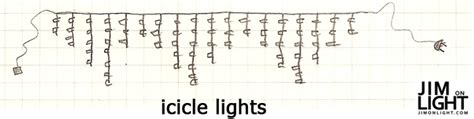 ’s Guide To Christmas Lights Part 3 Form Factors Of Christmas Lights Jim On Light