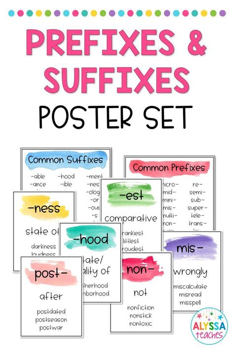 These Prefixes And Suffixes Posters Are An Awesome Reference Tool For