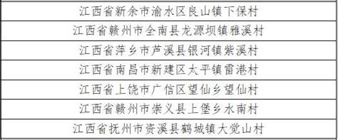 早安，地球村丨祝贺孙颖莎、王楚钦！澎湃号·媒体澎湃新闻 The Paper