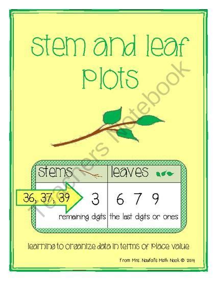 Stem And Leaf Plots From Mrs Naufals Nook On