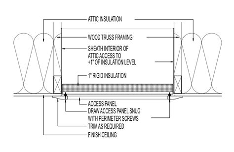 Ceiling Hatch Sizes | Shelly Lighting