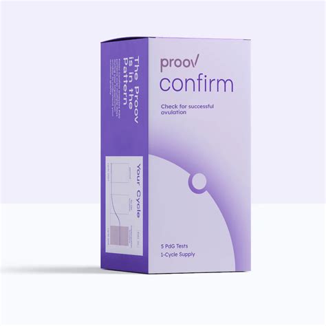 Ovulation Test Strips Nz Progesterone Testing The Femtech Revolution