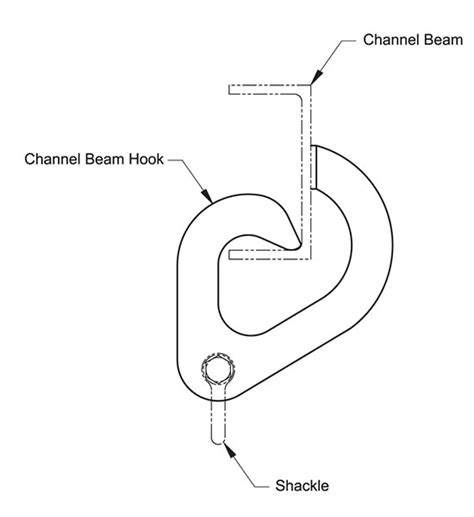 Channel Beam Hooks Spider Staging