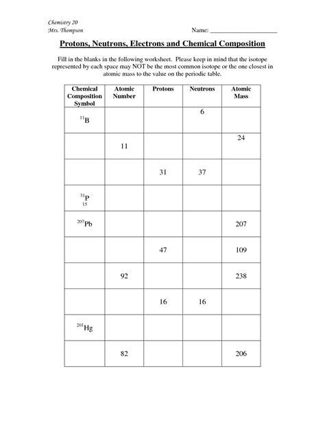 Finding Protons Neutrons And Electrons Worksheet Martin Lindelof