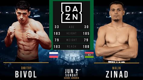 DMITRY BIVOL Vs MALIK ZINAD FULL FIGHT YouTube