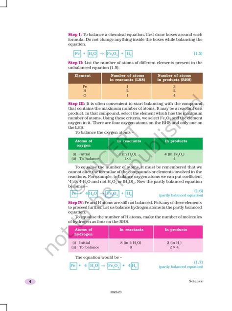 Ncert Book For Class 10 Science Chapter 1 Chemical Reactions