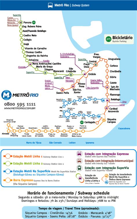 Mapa Do Metr Do Rio De Janeiro Esta Es Bilhetes Informa O