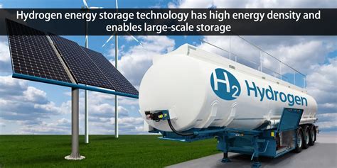 The most comprehensive analysis of renewable energy storage - Huntkey ...