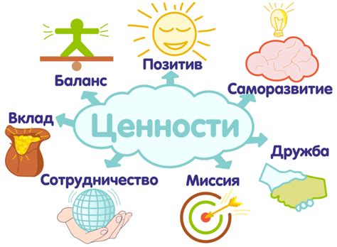 Какие основные способы определения наших ценностей