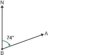 Three Figure Bearings Navigation National 4 Application Of Maths