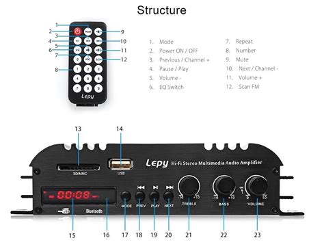 Hоt Dеаlѕ Nobsound Lepy Hi Fi Stereo Multimedia 4 Channel 180w 45W x