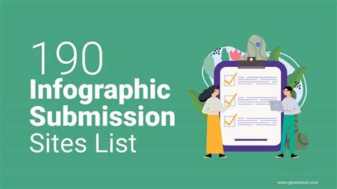 Best Free Infographic Submission Sites