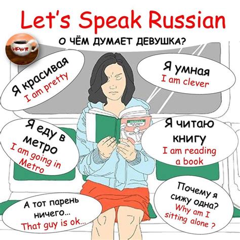 Embedded Russian Language Lessons Russian Language Russian Language