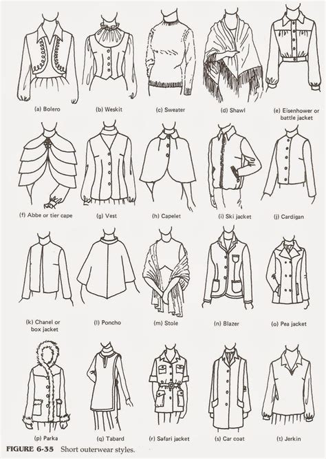 Fashion infographic : Fashion infographic : Fashion infographic ...