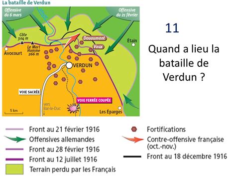 Présentation 88 imagen bataille de verdun carte fr thptnganamst edu vn