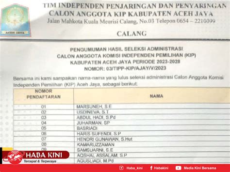 Pengumuman Seleksi Administrasi Calon Anggota Kip Aceh Jaya Haba Kini