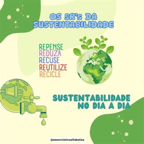 Meio Ambiente 5 R’s: Kit Completo de Atividades Sustentáveis