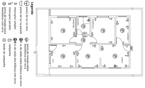 Simbologia Planta Baixa