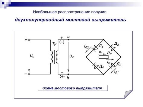 Принцип работы двухполупериодного выпрямителя: описание, характеристики