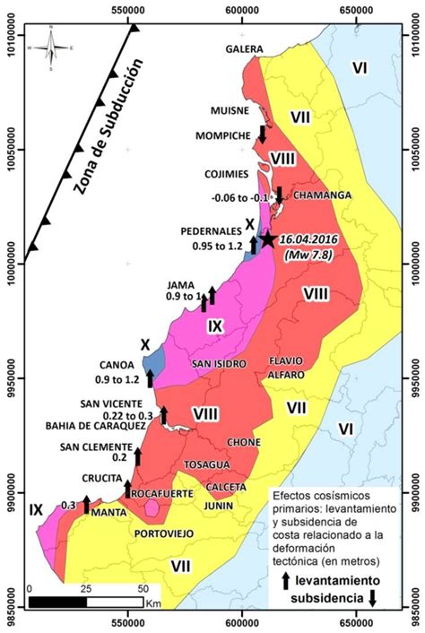 Efectos cosísmicos primarios de levantamientos y subsidencias