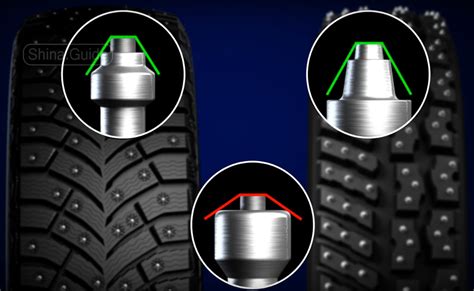 Michelin X-Ice North 4 (XIN4) | Обзор шины на Shina Guide