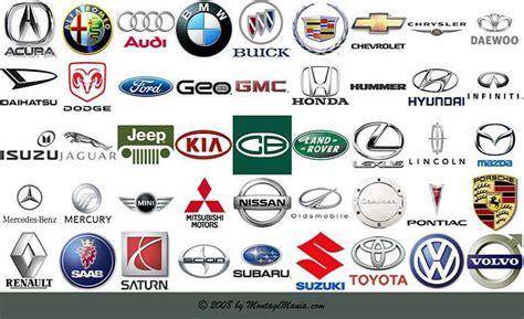 All Cars Symbols Logo - LogoDix