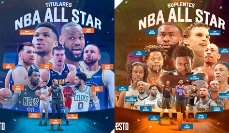 Cuando Es El Juego De Estrellas Nba 2024 April Brietta