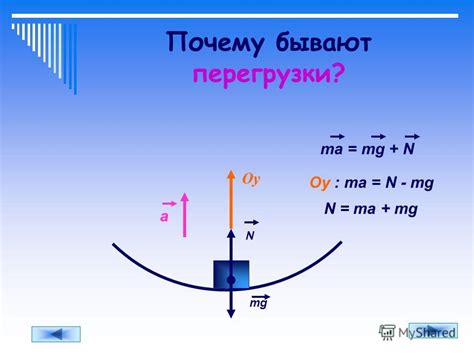 Презентация на тему: "Масса тела. Вес тела. Невесомость. Почему вес ...