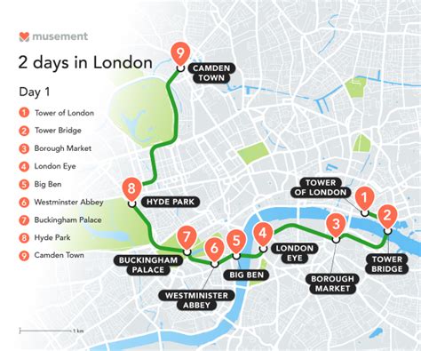 2-day itinerary for London - TRIFARGO