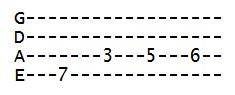 Lesson: Minor Tetrachord Patterns – No Treble