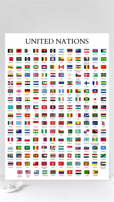 United Nations Flags Flags Of The United Nations Learning Etsy