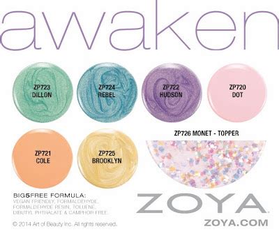 Naild It Nails Zoya Awaken Collection Monet Topper Spring 2014