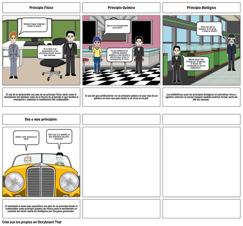 Actividad Integradora Mod Docx Actividad Integradora Usos Y The Best